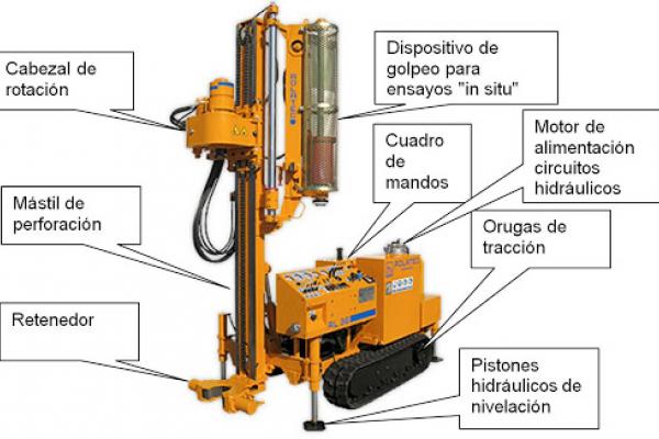 sondeo geotécnico control técnico